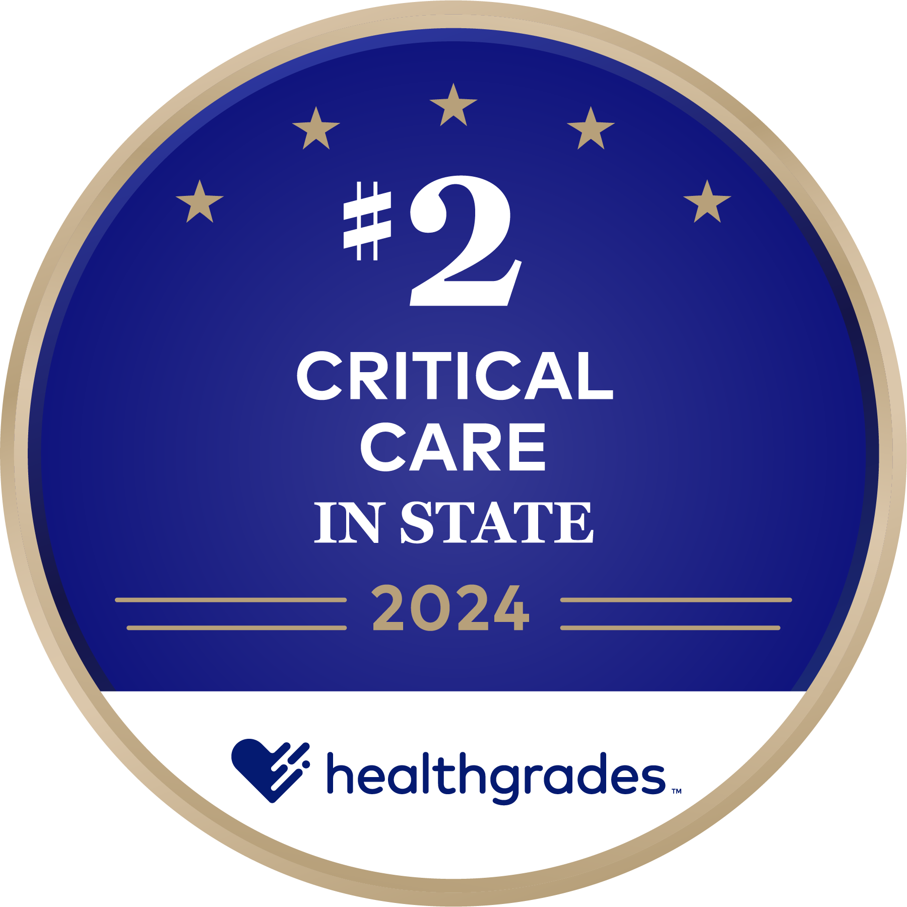 Healthgrades #2 Critical Care in NC